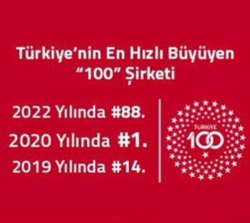 Türkiye’nin en hızlı büyüyen 100 şirketi haber görseli
